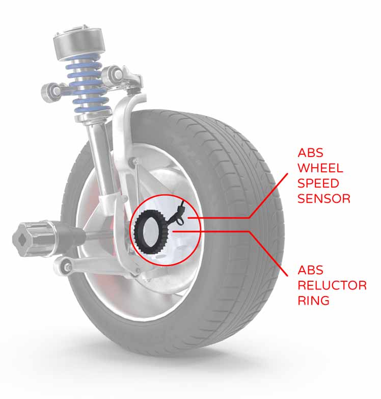 Indirect TPMS Uses The ABS Wheel Speed Sensor