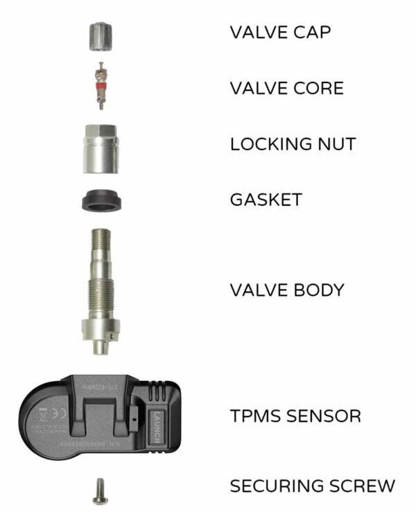 How To Activate New Tpms Sensor Without Tool Tiregrades