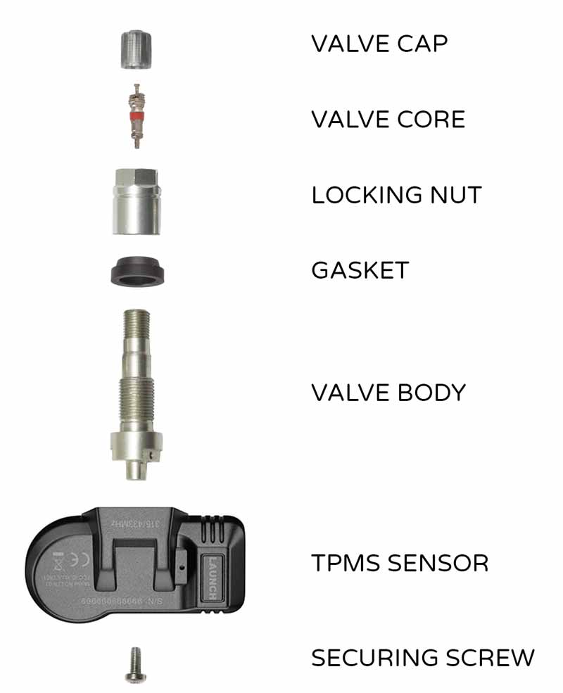 How To Activate New TPMS Sensor (Without Tool) | TireGrades